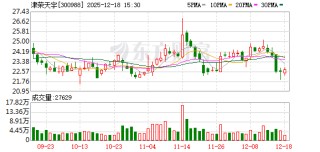 津荣天宇：公司产品广泛应用于能源管理及输配电等领域