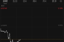 人民币升破6.9！离岸、在岸汇率均创2023年4月以来新高