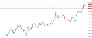 欧美谈判临红线，欧元区或让步接受10%“新常态”关税