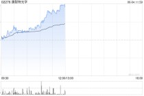 康耐特光学午前涨超9%股价创新高 智能眼镜再度升温