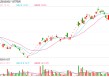 *ST同洲回应年报问询：高功率电源业务成救命稻草 6月17日正式摘帽复牌