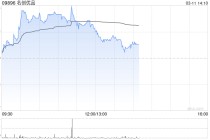 名创优品于3月10日斥资23.56万美元回购5.56万股