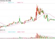 浙江新能斥资10亿连续收购3家0营收标的 现金不足19亿有息负债超350亿