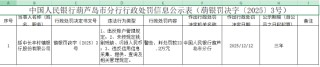 绥中长丰村镇银行被罚33.2万元：违反账户管理规定等