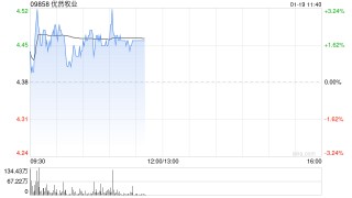 国泰海通证券：维持优然牧业“增持”评级 大股东定增彰显信心