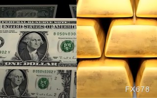 黄金冲破5150后停在5176，美债这个信号决定还能不能涨