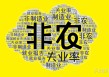 美国5月非农就业报告即将来袭，经济前景暗藏隐忧
