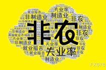 美国5月非农就业报告即将来袭，经济前景暗藏隐忧