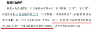 控股股东违规占资！贝因美遭证监局警示股价跌停，重回头部路漫漫