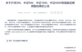 A股，重大调整！6月16日起生效