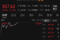天孚通信股价创新高，节后A股开市首日光模块、MLCC板块爆发