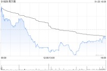 小摩：升周大福目标价至17港元 维持“增持”评级