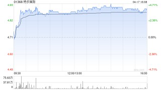 中信证券：特步国际主品牌销售符合公司预期 索康尼品牌有望持续接棒第二增长曲线