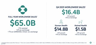 默沙东美国疫苗工厂裁员，全球疫苗产业都在过冬