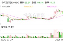 中文在线：泡泡玛特旗下品牌共鸣GONG与《罗小黑战记》的联名企划已正式开启