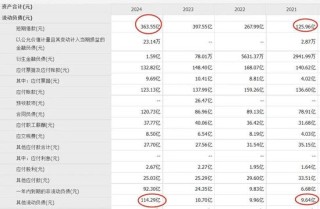 中国乳业一哥，业绩大跌40%，董事长还是日入5万