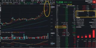 有色今日为何下跌？6连阳后首度回调，资金逢跌抢筹！有色ETF华宝（159876）全天获资金净申购1.62亿份！