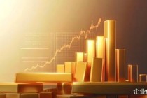 “赌”涨黄金潮起