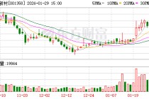 兴欣新材：吡唑、反式-1,2-环己二胺四乙酸等产品处于研发阶段