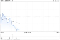 和铂医药-B授出30.9万份购股权