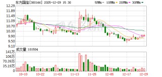 东方国信：内蒙古智算中心5#已交付
