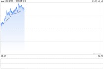 黄金矿业板块仍有很大上涨空间 牛市情绪尚未完全显现