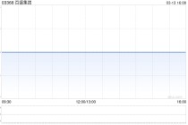 百盛集团附属就重续绵阳租赁订立绵阳续新协议