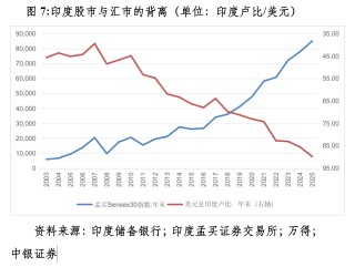 管涛：众口一词的人民币升值“真相”