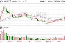 沃尔核材：公司与摩尔线程暂无直接合作关系