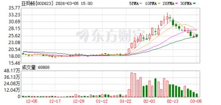 亚玛顿：在电子显示玻璃领域已经能做到0.3mm-0.4mm