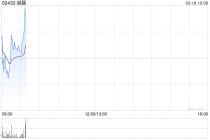 越疆拟发行不超过4888.39万股A股