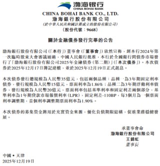 渤海银行：完成发行35亿元金融债券