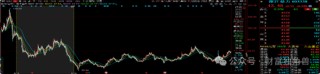 新华基金赖庆鑫旗下基金换手率高达571%，自成立以来在管基金亏40.98%