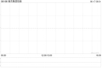骏杰集团控股发行400万股普通股股份