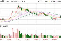 三七互娱：公司目前各项经营活动正常有序开展