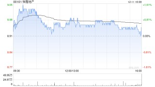 小摩：重申恒隆地产为首选股之一 能以低风险发掘增长动力