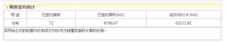 中海困局：换帅背后的业绩滑坡与信任危机
