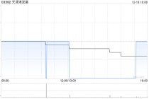 天津港发展附属焦炭码头公司购买四台门座式起重机