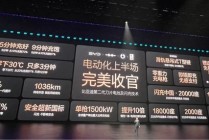 比亚迪，重要发布！