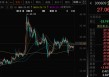 停牌！32亿市值A股公司，可能易主！
