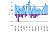 ATFX:决战4500美元 今晚小非农引爆黄金多空对决