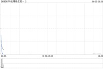 科伦博泰生物-B拟发行591.8万股配售股份 净筹19.43亿港元