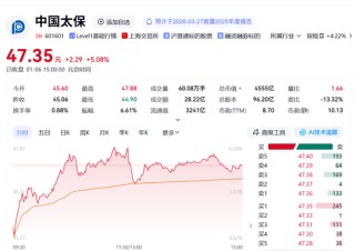 中国太保投资收益率排名垫底，新任首席投资官临危受命