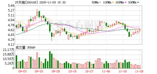 300165，筹划控制权变更，停牌！