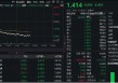 资金大举买入！金融科技ETF午后下挫超3.5%，回踩10日线，资金申购超1亿份，看多逻辑有哪些？