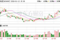 至纯科技：半导体湿法设备在28纳米节点可全工序段覆盖