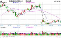 航运霍尔木兹海峡禁航 运价或进一步上涨