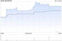 普达特科技授出合共5014.01万份奖励
