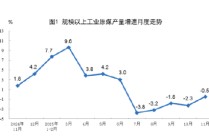 统计局|2025年11月份能源生产情况：工业原煤生产保持稳定 原油生产增速加快