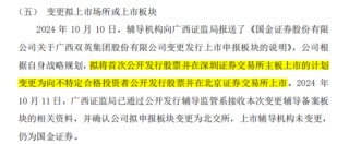 十年三闯IPO，五年四换保荐人，四次对赌三失败！双英集团：转战北交所，再秀新财技